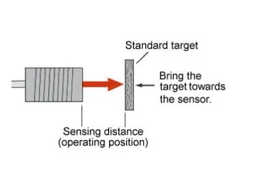 برد سنسور (sensing distance)