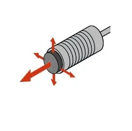 سنسورهای القایی محافظت نشده (Non-shielded Inductive Sensors)