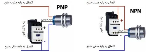 اتصال سنسور مجاورتی به رله