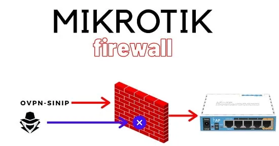 کاربردهای فایروال میکروتیک