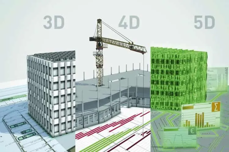 آیا پیش بینی هزینه ها با BIM امکان پذیر است؟