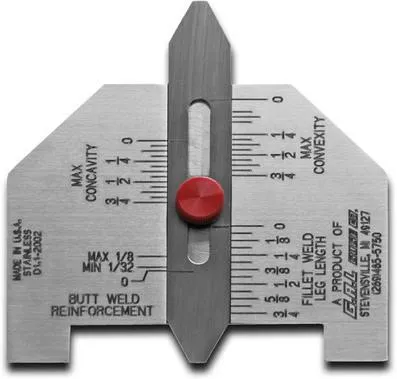 Aws Gauge
