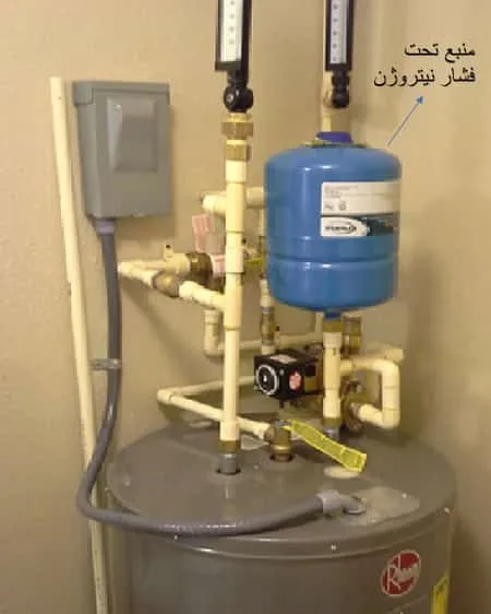 منبع انبساط تحت فشار