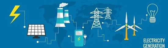 انواع روش های تولید نیرو در سیستم قدرت