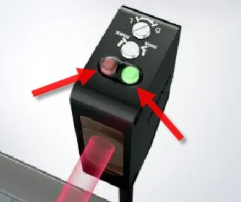 اندیکاتور قرمز و سبز