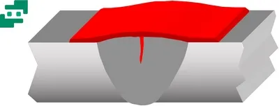 مرحله دوم PT