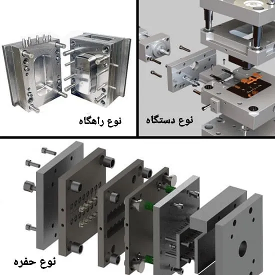 انواع قالب تزریق پلاستیک
