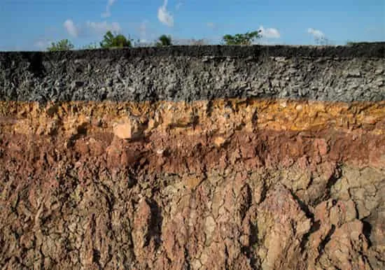 سختی وابسته به تنش soil