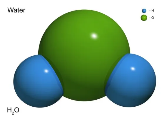 ترکیب