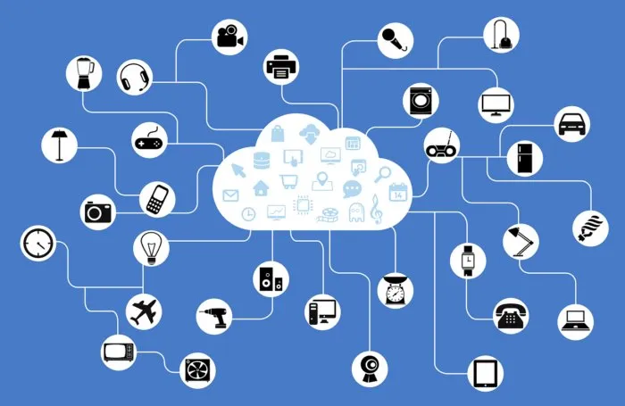 network در اینترنت اشیا
