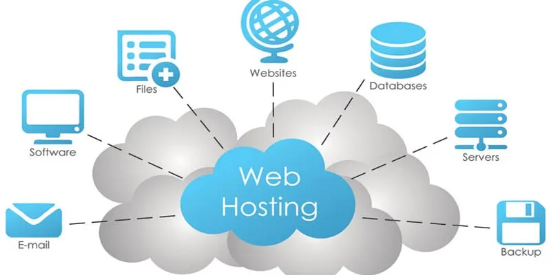 host
