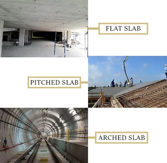انواع دال بتنی بر اساس هندسه