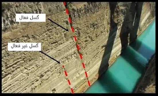 گسل فعال و غیرفعال