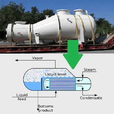 Kettle Reboiler