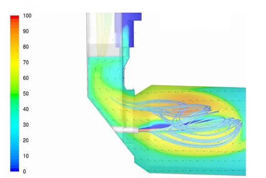 کاربرد CFD در صنعت سیمان