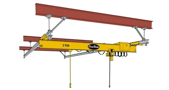 Overhead Crane آویز