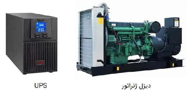 دیزل ژنراتور