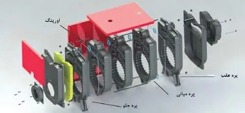 دیگ چدنی