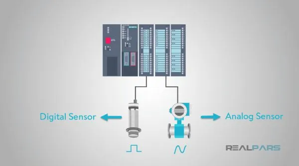 سنسور دیجیتال و سنسور آنالوگ