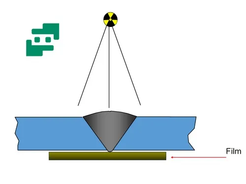 swsi