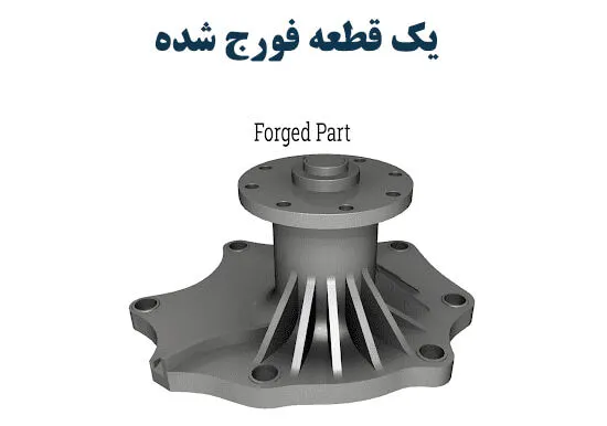 قطعه فورج