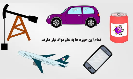 حوزه کاری علم مواد