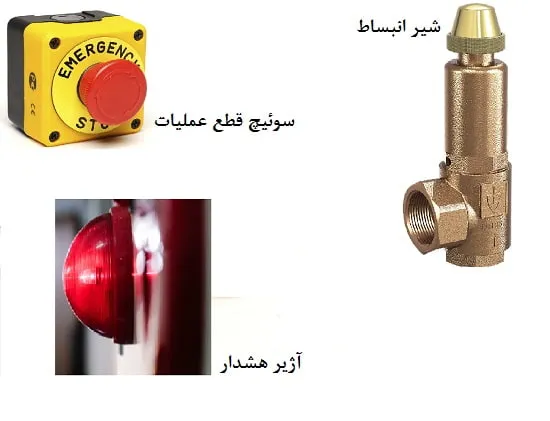 نصب وسایل حفاظتی برای حفظ ایمنی مخازن تحت فشار