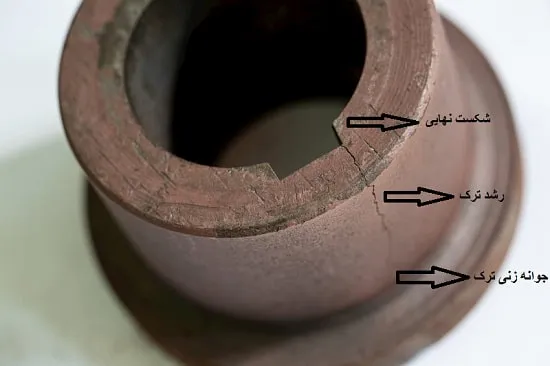 سه قدم تا شکست بر اثر خستگی مواد