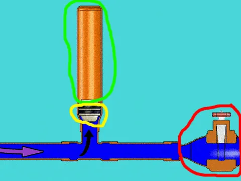 توضیح پدیده ضربه قوچ