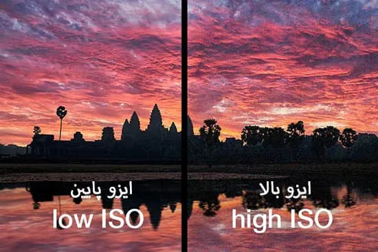 تاثیر ایزو در مثلث نوردهی