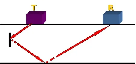 روش Transmission With Reflection در تست التراسونیک