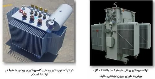 انواع ترانس روغنی