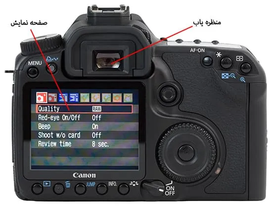 منظره یاب و صفحه نمایش دوربین