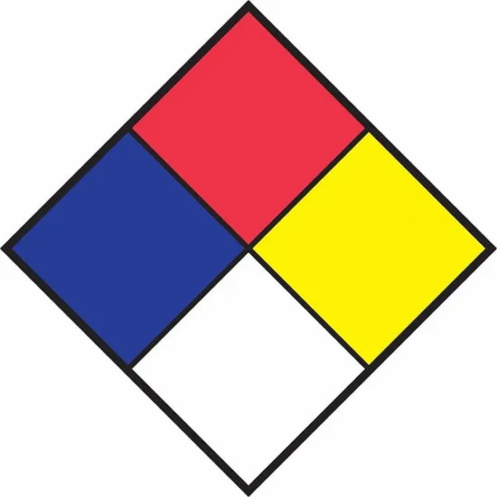 روش NFPA برای برچسب گذاری