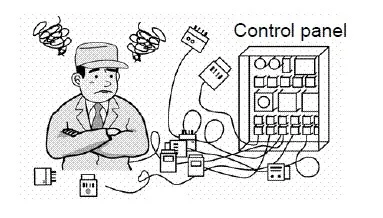 plc چیست