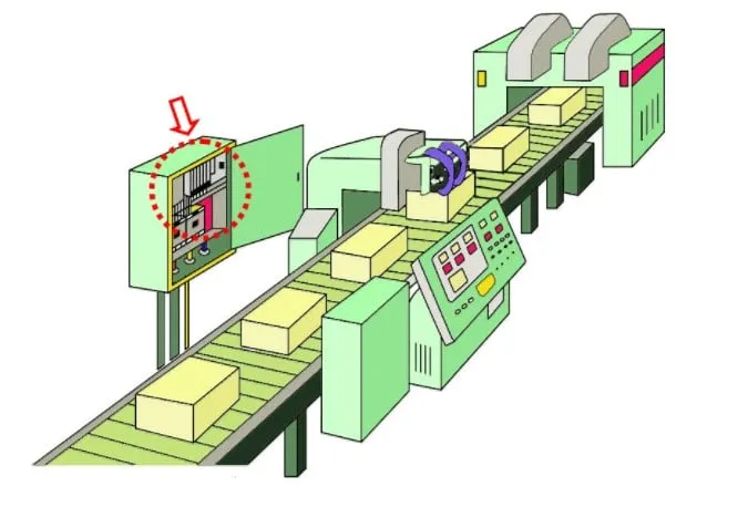 معرفی plc چیست