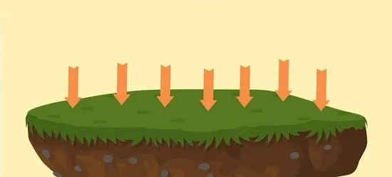 ظرفیت باربری خاک