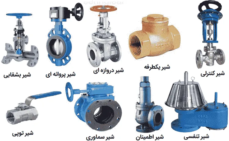 انواع شیرآلات صنعتی