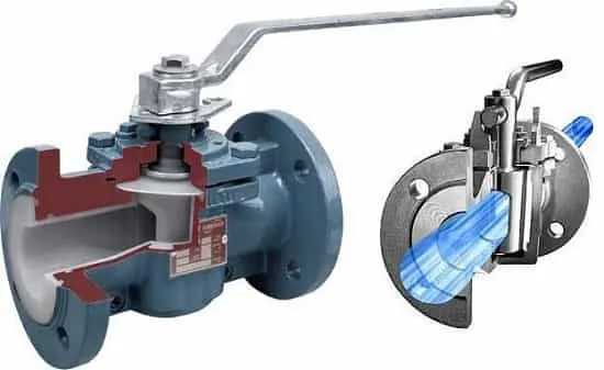شیر سماوری یا مخروطی (Plug valve)
