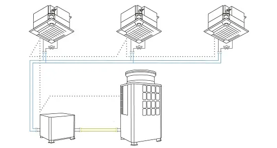 نکات مهم طراحی سیستم vrf