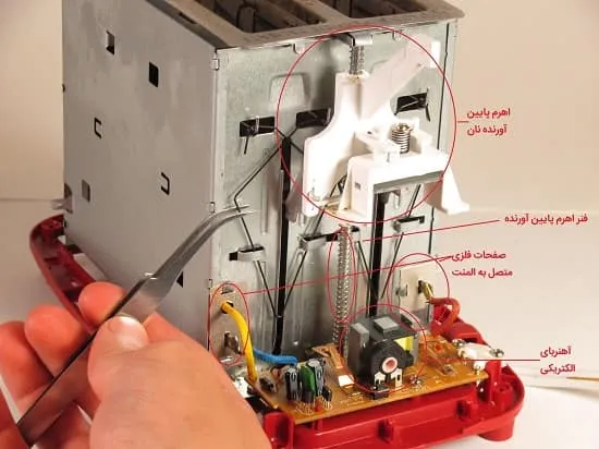تعمیر مشکل در بخش آهنربای الکتریکی و گیره توستر