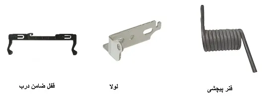 قفل ضامن در و لولاها و فنرهای پیچشی مایکروویو