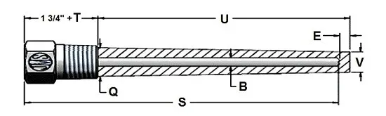 ساختار کلی Thermowell
