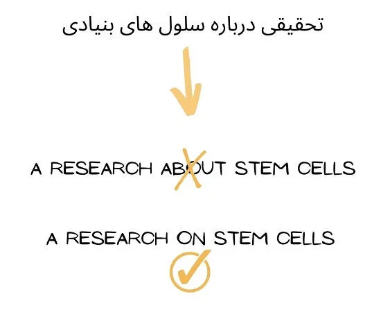 تداخل های منفی زبانی در ترجمه