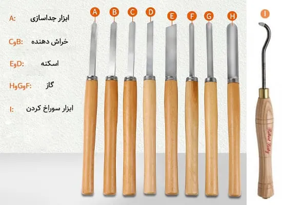ابزار مورد استفاده در خراطی
