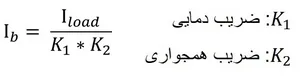 تاثیر ضریب دما و همجواری
