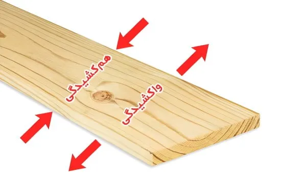 هم کشیدگی و وا کشیدگی چوب