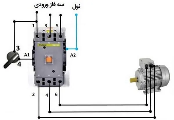 راه اندازی مستقیم موتور