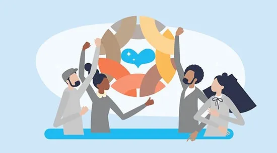 اهمیت فرهنگ برای شرکت شما