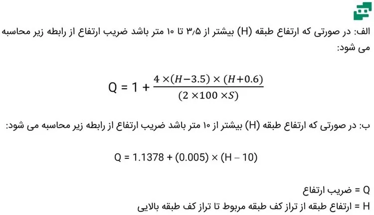 فرمول ضریب ارتفاع